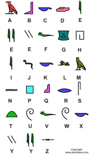 Hieroglyphic writing alphabet practice