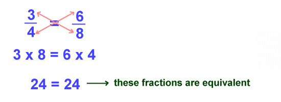 miss-allen-s-6th-grade-math-proportions-and-unit-rates