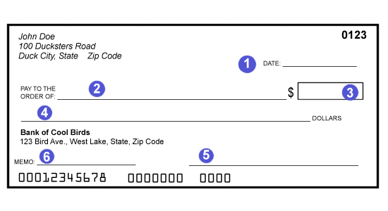 How to Write Checks on a Chase Credit Card