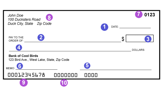 Money and Finance: How to Fill Out a Check