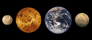 Mars and Earth comparison