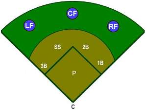 outfield_positions.jpg