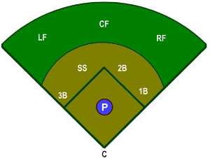 pitcher_position.jpg