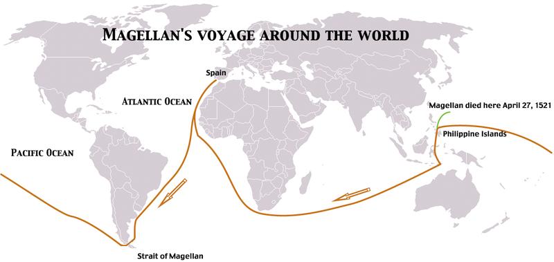 journey of magellan from spain to philippines