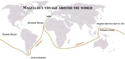 Magellan's route around the world