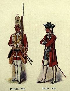 British Uniforms from the Revolutionary War
