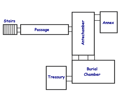 Map of King Tut's Tomb