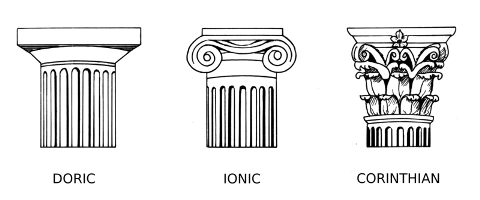 Drawings of the three Greek orders