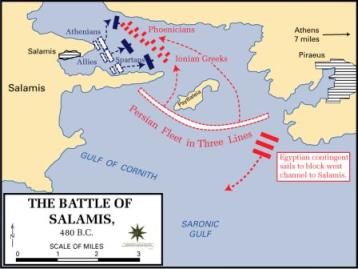 Battle of Salamis Map