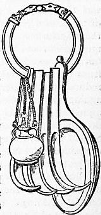 Sketch of oil and scrapers used in a Roman Bath