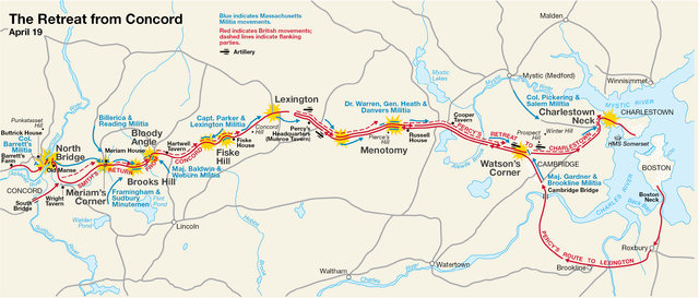 Map showing the British retreat from Concord