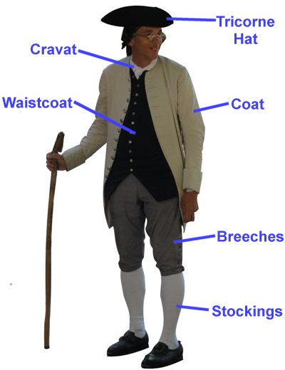 Clothing of a colonial man with labels