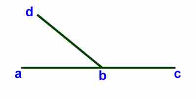 supplementary angle