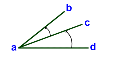 adjacent angles