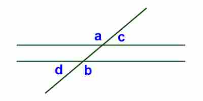 alternate exterior angles