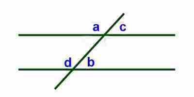 corresponding angles