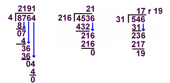 how do you solve a division problem