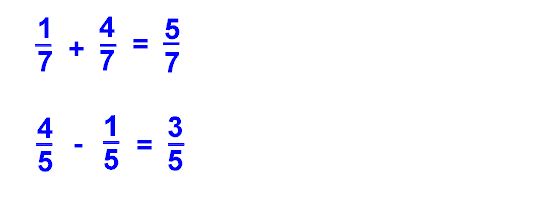 Image result for adding and subtracting fractions with the same denominator