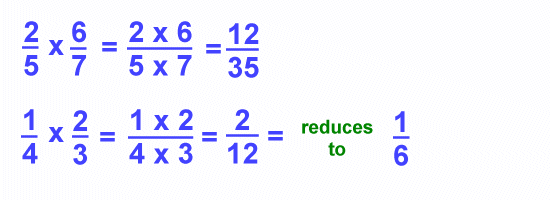 How To Multiply 3 Fractions With Unlike Denominators