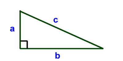 Math: Pythagorean Theorem