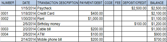 money-and-finance-how-to-manage-a-checkbook