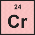 The element chromium