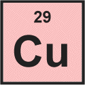 The element copper