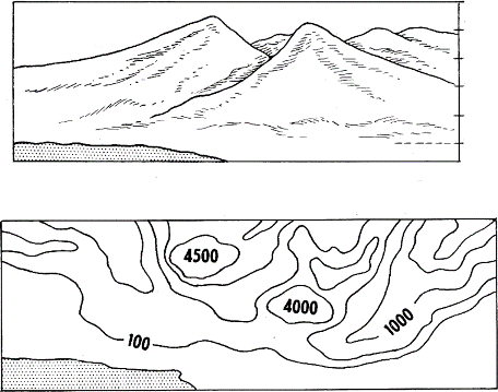 Contour map example