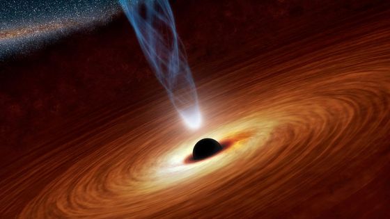 What are black holes and how do they form?