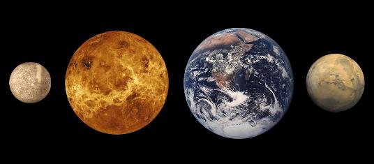 Featured image of post Earth Compared To Mercury Mercury distance from the sun and orbital eccentricity