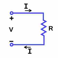 Ohm S Law Chart Pdf