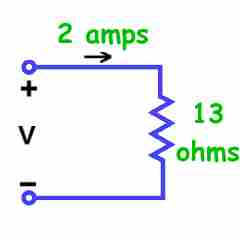 Physics For Kids Ohm S Law