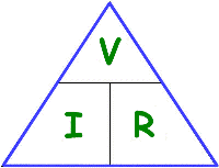 Physics For Kids Ohm S Law