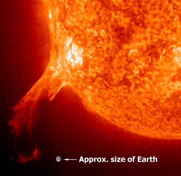 Eruption from Sun