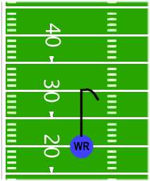 football hook route