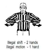 Referee Signals » Rule Book Admin