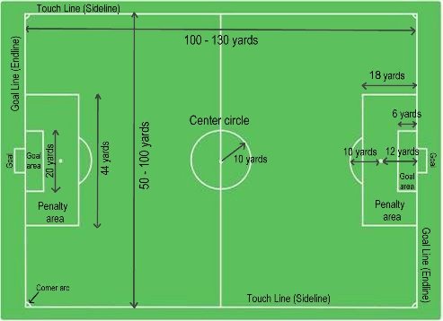 soccer_field_measurements_small.jpg